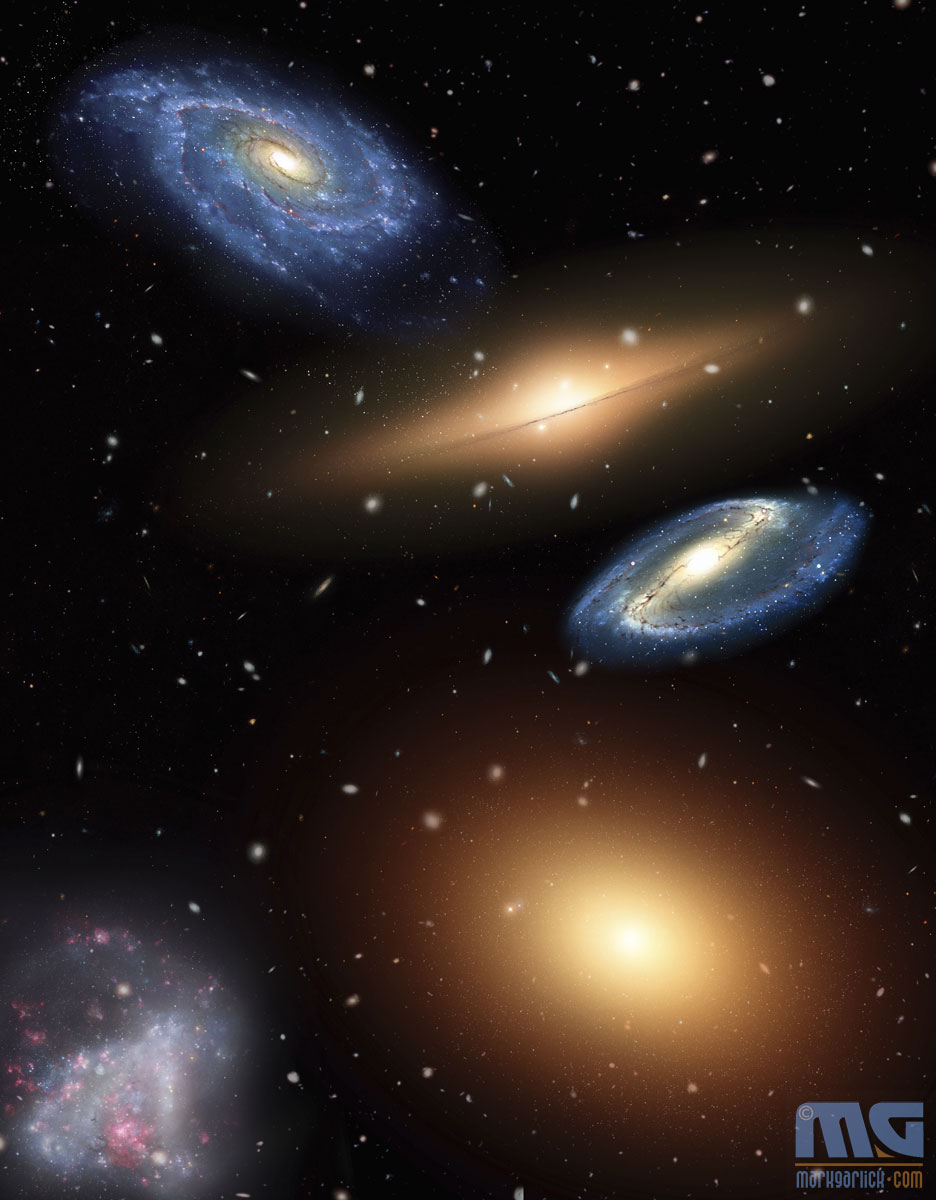 Galaxy Types - V2